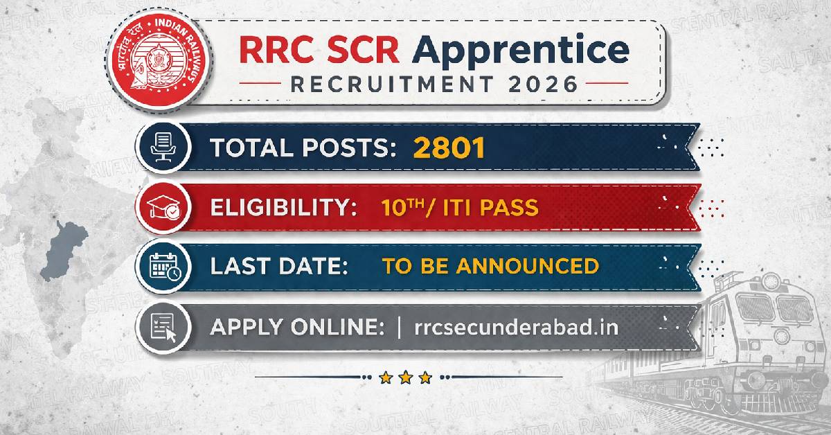 RRC SCR Apprentice Recruitment 2026 Apply Online – 2801 Posts, Eligibility, Last Date